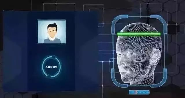 人脸识别系统定位