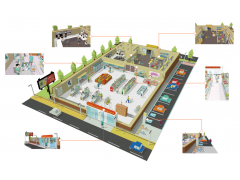 智慧连锁店要如何打造营业效果