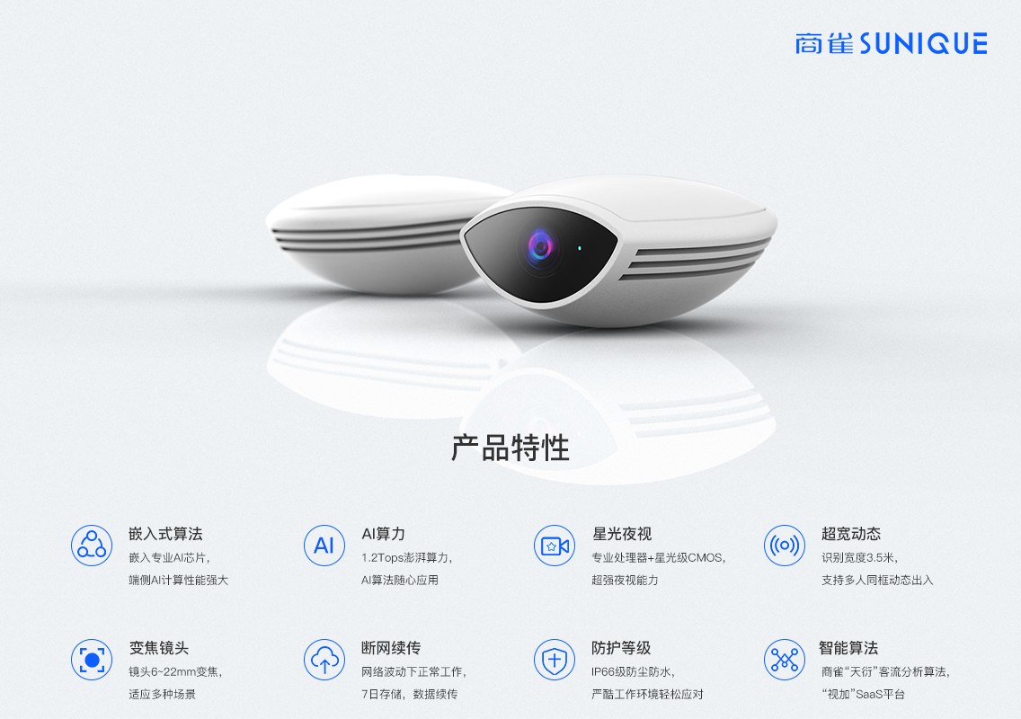 购物中心掌握客流量数据的密码工具