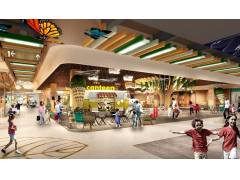 商场客流与时间段统计分析系统